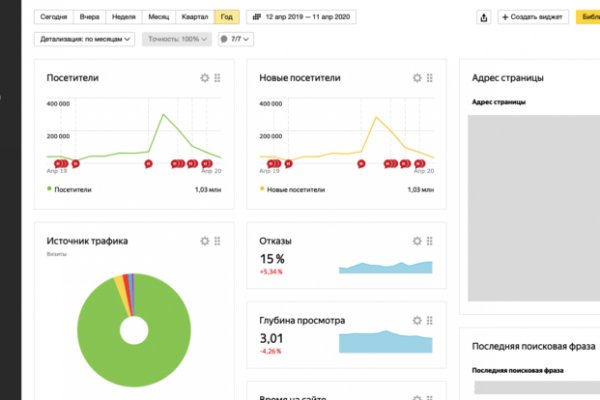 Кракен площадка торговая kr2web in