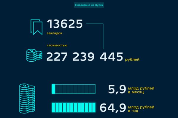 Кракен сайт зеркало рабочее